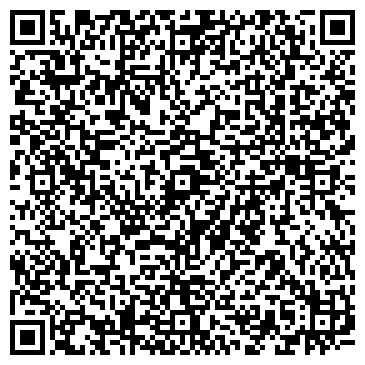 QR-код с контактной информацией организации Пермский радиотехнический колледж им. А.С. Попова