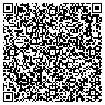 QR-код с контактной информацией организации Пермский базовый медицинский колледж