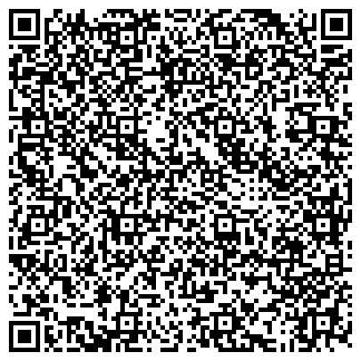 QR-код с контактной информацией организации ОАО Нижегородский территориальный центр информатизации