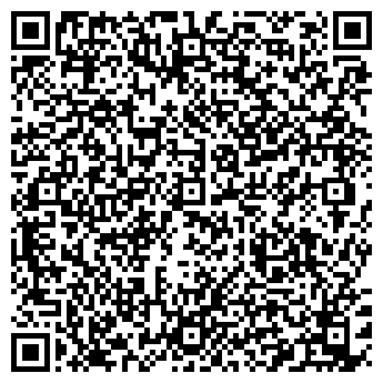 QR-код с контактной информацией организации Пермский НИИ сельского хозяйства