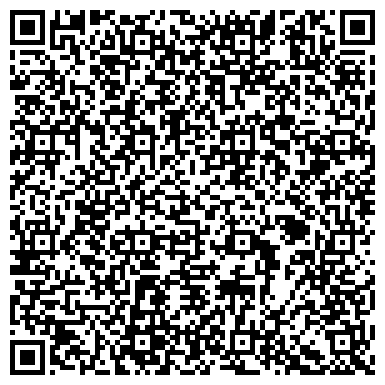 QR-код с контактной информацией организации Домашний Мастер, сеть магазинов, ИП Разумков С.Ю.