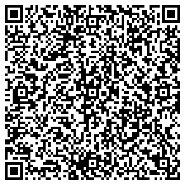 QR-код с контактной информацией организации Шин-АвтоТрейд
