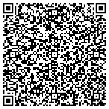 QR-код с контактной информацией организации ИП Пронин С.Ю.