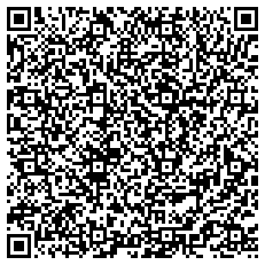 QR-код с контактной информацией организации Детская городская библиотека №1 им. Е.С. Коковина