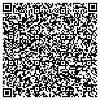 QR-код с контактной информацией организации Мельник, торговая компания, ИП Истомин А.В.