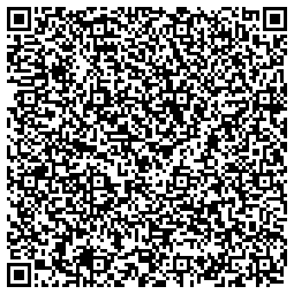 QR-код с контактной информацией организации Малые Корелы, музей деревянного зодчества и народного искусства, Местоположение