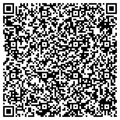 QR-код с контактной информацией организации Музей народных промыслов и ремесел Приморья