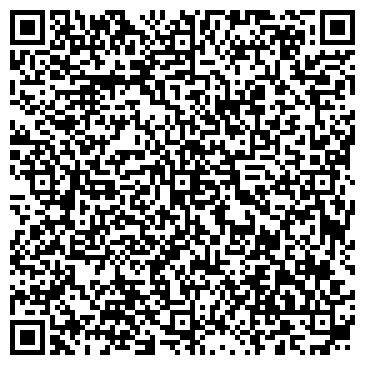 QR-код с контактной информацией организации Пермский ЦНТИ