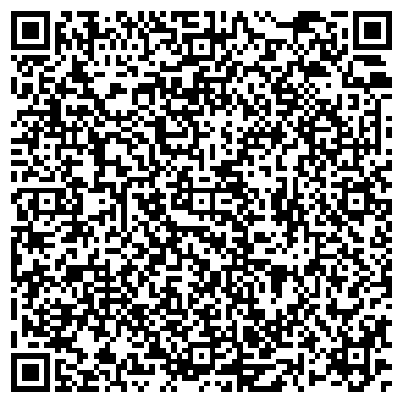 QR-код с контактной информацией организации Банкомат, СКБ-Банк, ОАО, филиал в г. Брянске