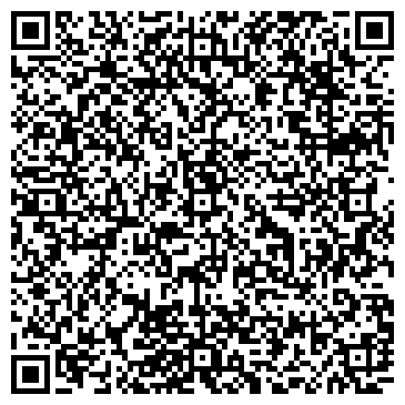 QR-код с контактной информацией организации Банкомат, Райффайзенбанк, ЗАО, филиал в г. Брянске
