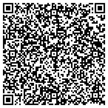QR-код с контактной информацией организации Банкомат, Газэнергобанк, ОАО, представительство в г. Брянске