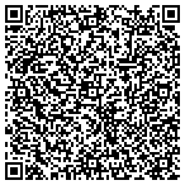 QR-код с контактной информацией организации Храм Святой блаженной Ксении Петербургской
