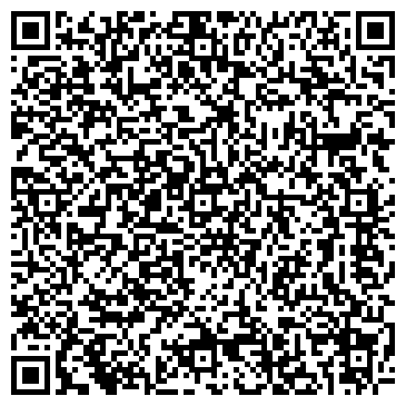 QR-код с контактной информацией организации Храм в честь иконы Божией Матери Неопалимая Купина