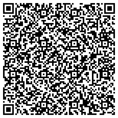 QR-код с контактной информацией организации ИдеалПласт