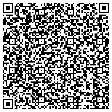 QR-код с контактной информацией организации Фея рукоделия