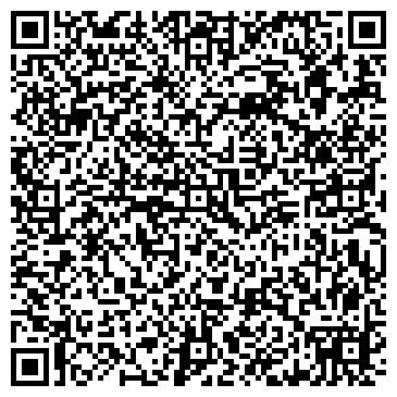 QR-код с контактной информацией организации «Натур Продукт»