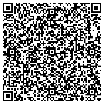 QR-код с контактной информацией организации Библиотека №2 им. Н.Г. Чернышевского