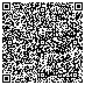 QR-код с контактной информацией организации Банкомат, Московский Индустриальный Банк, ОАО, филиал в г. Брянске