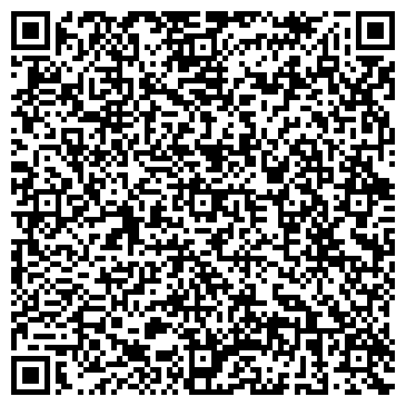 QR-код с контактной информацией организации "Юнипол"