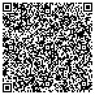 QR-код с контактной информацией организации Банкомат, Среднерусский банк Сбербанка России, ОАО