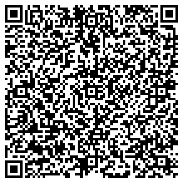 QR-код с контактной информацией организации Краевой многопрофильный техникум