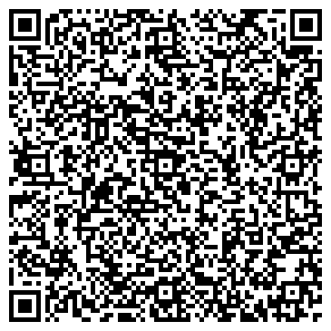 QR-код с контактной информацией организации Библиотека, пос. Береславка
