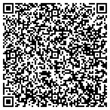 QR-код с контактной информацией организации ИП Никифоров И.А.