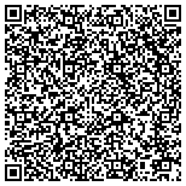 QR-код с контактной информацией организации РУДН, Российский университет дружбы народов, филиал в г. Перми