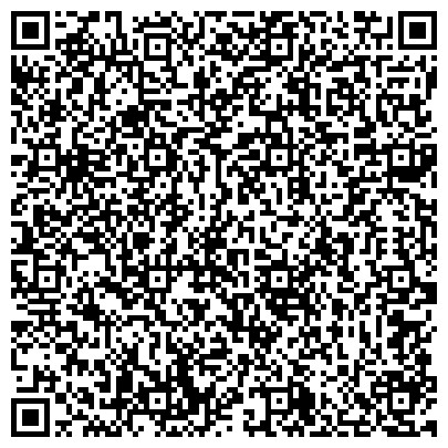 QR-код с контактной информацией организации НИУ ВШЭ, Национальный исследовательский университет Высшая школа экономики, филиал в г. Перми