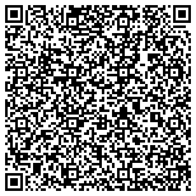 QR-код с контактной информацией организации ПетроМастер