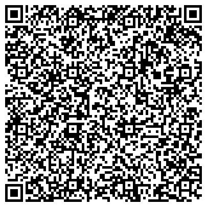 QR-код с контактной информацией организации НИУ ВШЭ, Национальный исследовательский университет Высшая школа экономики, филиал в г. Перми
