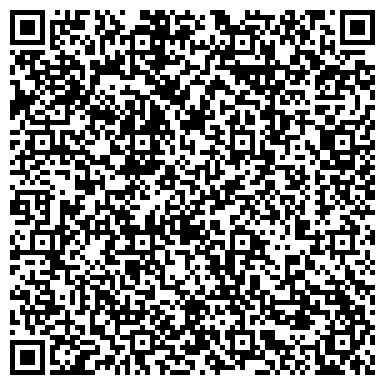 QR-код с контактной информацией организации ПГГПУ, Пермский государственный гуманитарно-педагогический университет
