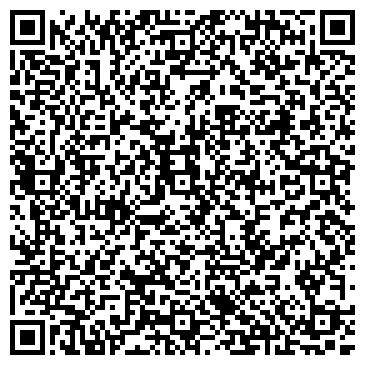QR-код с контактной информацией организации Музей истории здравоохранения