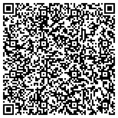 QR-код с контактной информацией организации Городищенский историко-краеведческий музей