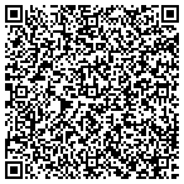 QR-код с контактной информацией организации Банкомат, Среднерусский банк Сбербанка России, ОАО