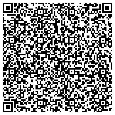 QR-код с контактной информацией организации Приход храма Святого князя Александра Невского и мучеников Кира и Иоанна