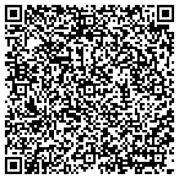 QR-код с контактной информацией организации Диваны и Кресла