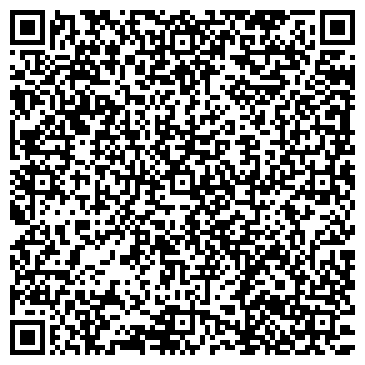 QR-код с контактной информацией организации ИП Святенко С.Ю.