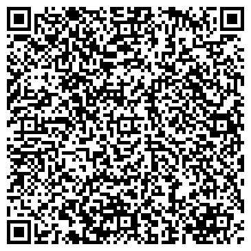 QR-код с контактной информацией организации Домашний текстиль, магазин, ИП Неверова В.В.