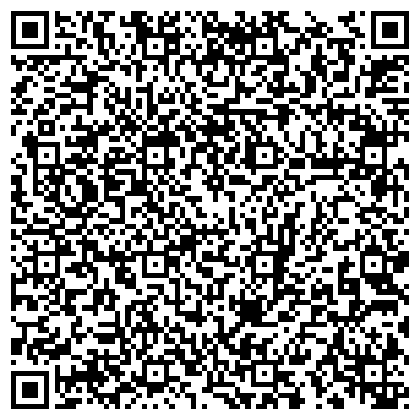 QR-код с контактной информацией организации Храм Святых мучениц Веры, Надежды, Любви и Софии