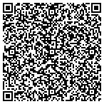 QR-код с контактной информацией организации Храм Святой Великомученицы Параскевы Пятницы