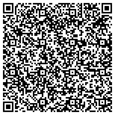 QR-код с контактной информацией организации Гарантия безопасности