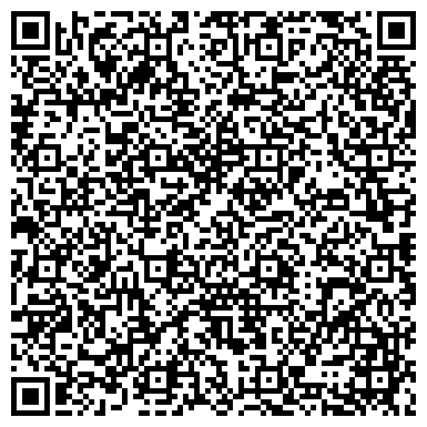 QR-код с контактной информацией организации Недвижимость Ульяновска