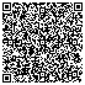QR-код с контактной информацией организации Храм Святого Иоанна Предтечи