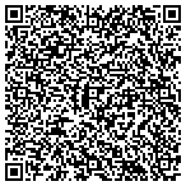 QR-код с контактной информацией организации ОАО Среднерусский банк Сбербанка России