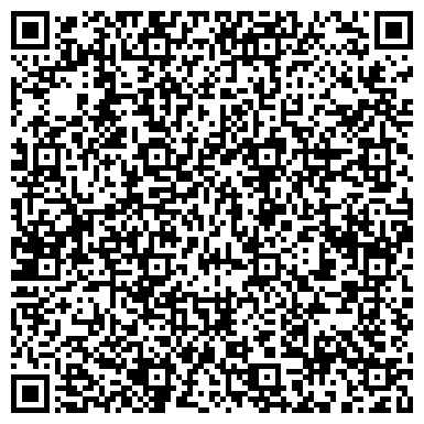 QR-код с контактной информацией организации Электротовары, торгово-монтажная организация, ИП Батыгин С.В.