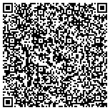 QR-код с контактной информацией организации Электротовары, торгово-монтажная организация, ИП Батыгин С.В.