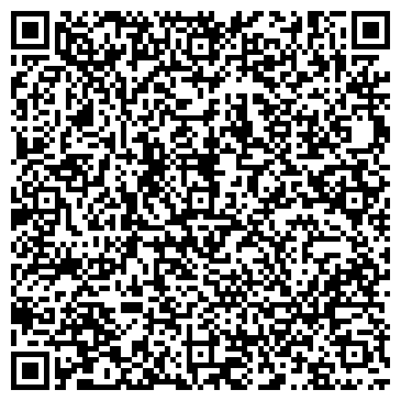 QR-код с контактной информацией организации «ПАНАТЕСТ»