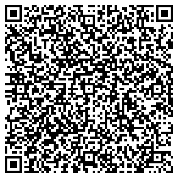 QR-код с контактной информацией организации Банкомат, Среднерусский банк Сбербанка России, ОАО