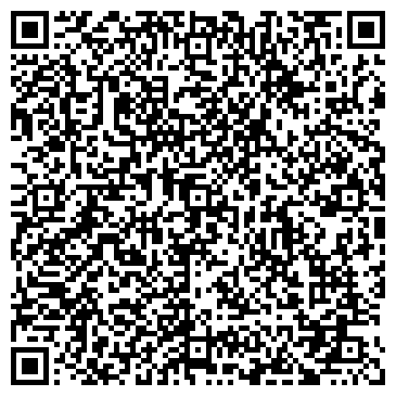 QR-код с контактной информацией организации Банкомат, Среднерусский банк Сбербанка России, ОАО